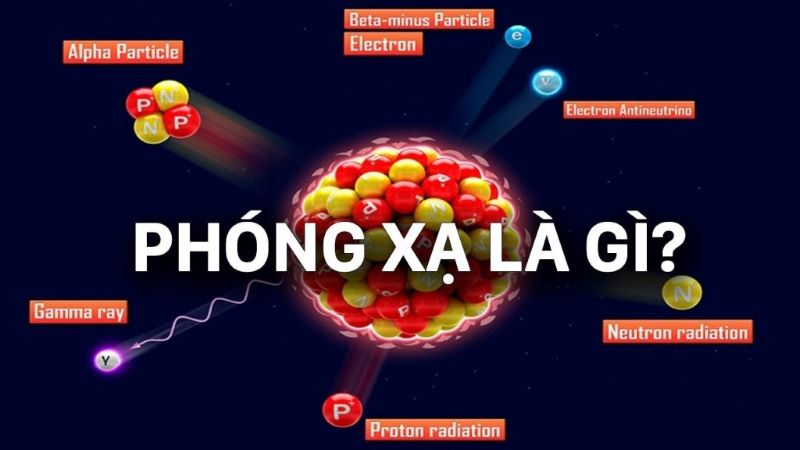 phóng xạ beta