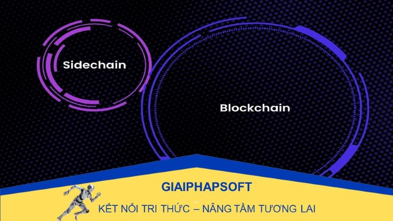 sidechain